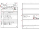 Japanese Resume format Word Curriculum Vitae Para Imprimir Y Llenar A Mano