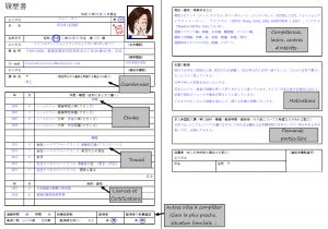 Japanese Resume format Word Professional Report Writing Skills 2 Days Kwelanga