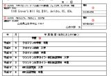 Japanese Resume format Word Rirekisho the Japanese Resume John Turningpin 39 S Mad tokyo