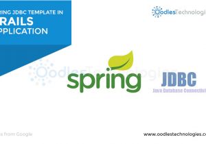 Jdbc Template In Spring Spring Jdbc Template In Grails Application