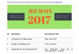 Jee Main Paper 1 Admit Card Jee Main 2017 Important Dates by Entrancezone issuu
