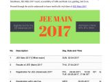 Jee Main Paper 1 Admit Card Jee Main 2017 Important Dates by Entrancezone issuu