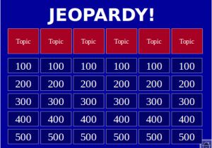 Jepordy Template 15 Jeopardy Powerpoint Templates Free Sample Example