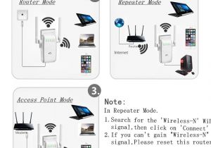 Jet Thank You Card Points Awinli Wlan Router Wifi Repeater Wireless N Range Extender Mini Ap Router Signal Booster Mini Ap Router Netzwerk Dual Externe Antenne 300 Mbps Mit Wps