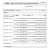 Jewelry Receipt Template 28 Receipt Templates Sample Templates