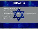 Jewish Powerpoint Templates Template Jewish Powerpoint Template