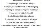 Job Interview Questions About Resume How to Answer the Most Common Interview Questions the