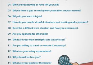 Job Interview Questions About Resume top 15 Most Common Interview Questions Impressive