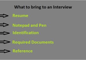 Job Interview Resume Zone Interview Zone