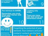 Job Interview Resume Zone Mistakes that You Should Avoid In Cv Infographics