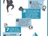 Job Interview Skills for Resume 12 Revealing Traits Of A Successful Resume Infographic