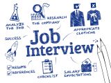 Job Interview Skills for Resume 5 Ways to Crush Your Job Interview