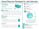 Job Resume and Interview Visual Resume Template for Job Interview Presentation