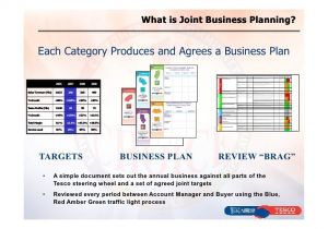 Joint Business Plan Template Excel 07 Joint Business Planning with Tesco and Nestle