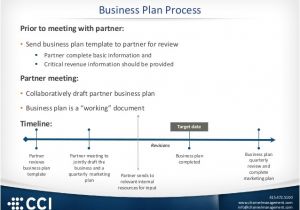 Joint Business Plan Template Excel Joint Partner Planning Webinar Slides 1 30 2014