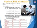 Joint Business Plan Template Excel Strategies for Joint Business Planning Sessions