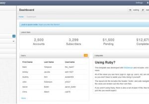 Jquery Admin Panel Template Free Download Free Jquery Admin Panel Template Saravanan
