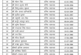 Kanpur University Back Paper Admit Card Chhatrapati Shahu Ji Maharaj University Kanpur