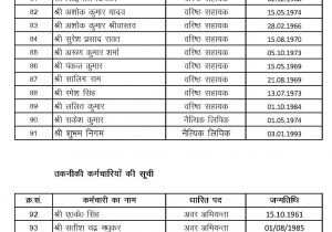 Kanpur University Back Paper Admit Card Chhatrapati Shahu Ji Maharaj University Kanpur