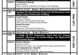 Kanpur University Back Paper Admit Card Ijifr Volume 4 issue 2 October 2016 Continuous 38th Edition