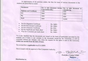 Kanpur University Back Paper Admit Card Mewar University