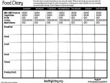 Keeping A Food Diary Template Food Diary Track Your Eating and Develop A Healthy Eating