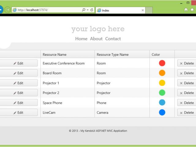 Kendo Mvc Grid Column Template Diving Into Asp Net Mvc Templates ...