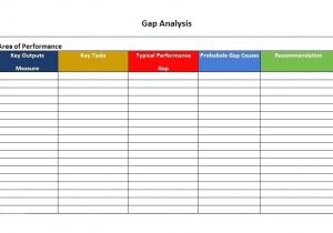 Kendo Mvc Grid Column Template Excel Grid Template Workload Management Template Step 1
