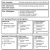 Key Performance Indicator Report Template Creating Key Performance Indicator Kpi Reports and