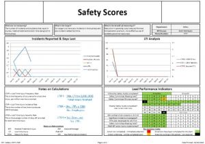 Key Performance Indicator Report Template Safety Kpi Excel Template Calendar Monthly Printable