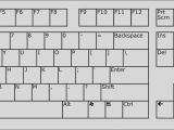 Keyboard Overlay Template Awesome Keyboard Overlay Template Gift Example Resume