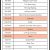 Kindergarten Timetable Template A Day In First Grade Setting the tone the First Week Of