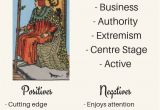 King Of Diamonds Love Card Compatibility Future Tarot Meanings King Of Wands Tarot Meanings Tarot