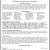 Knock Em Dead Resume Templates Knock Em Dead Professional Resume Writing Services