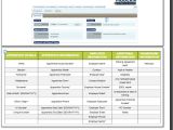 Knowledge Base Document Template Bulk Upload Template Excel format Modern