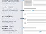Knowledge Base Document Template the Ultimate Knowledge Base Article Template Infographic