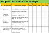Kpi Measurement Template Kpi for Hr Manager Sample Of Kpis for Hr