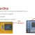 Lab On A Chip Template Intro to Lab On A Chip Ppt Download