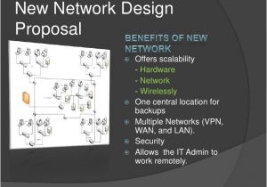 Lan Network Proposal Template Network Proposal Ppt