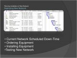 Lan Network Proposal Template Network Proposal Ppt