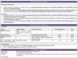 Latest Resume format for Teaching Job Resume formats for Teachers Teacher Resume Samples