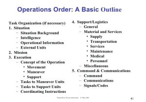 Law Enforcement Operations Plan Template Operational Plan Templates Free Sample Example format