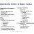 Law Enforcement Operations Plan Template Operational Plan Templates Free Sample Example format