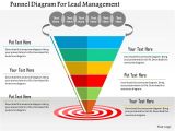 Lead Funnel Template Funnel Diagram for Lead Management Flat Powerpoint Design
