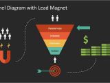 Lead Funnel Template Funnel Diagram with Lead Magnet Powerpoint Template