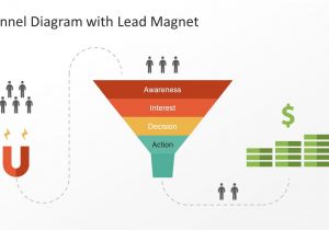 Lead Funnel Template Lead Generation Template for Potential Customer Slidemodel