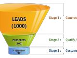 Lead Funnel Template Sales Funnel Salesgayan