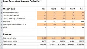 Lead Generation Plan Template Lead Generation Revenue Projection Plan Projections