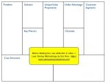 Lean Business Plan Template Free Free Template Download Lean Startup and Business Model