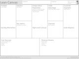 Lean Business Plan Template Free Lean Canvas tool and Template Online Tuzzit